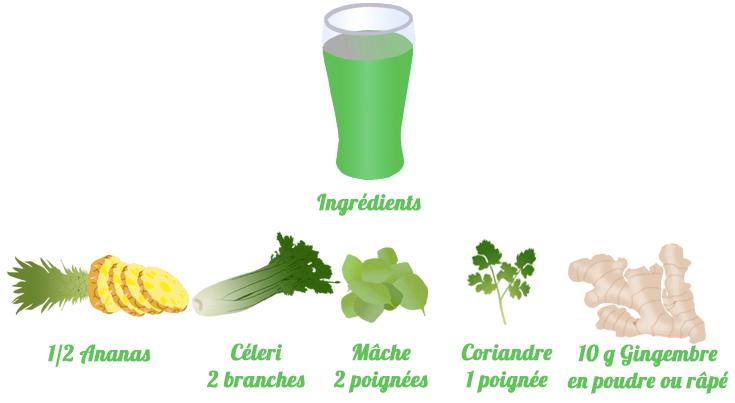 Maximiser les bienfaits des jus détox avec les bons ingrédients