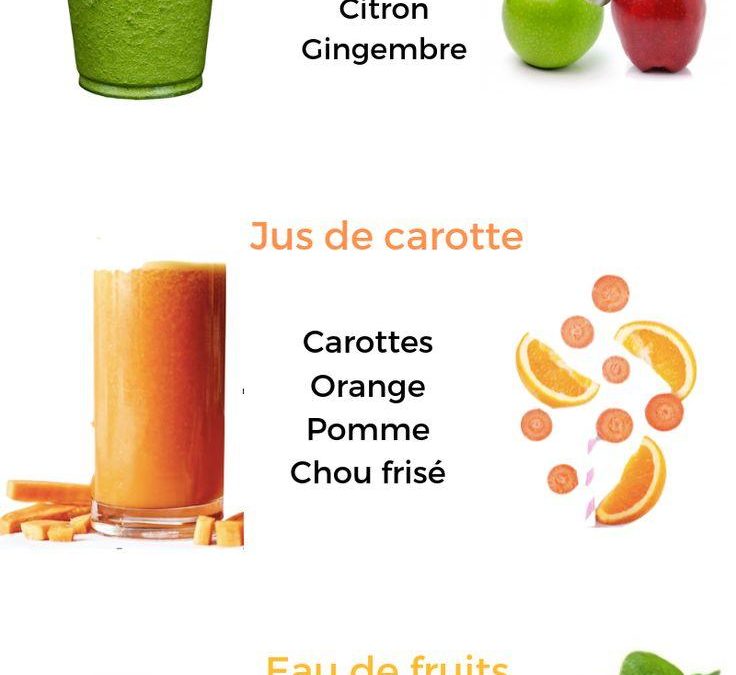 Les meilleures recettes de jus pour perdre du poids